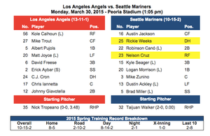 Monday Musings: Seattle D one of the best ever 