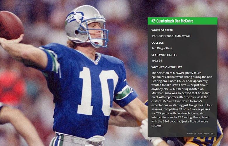 10 worst Seahawks draft picks of all time The Seattle Times