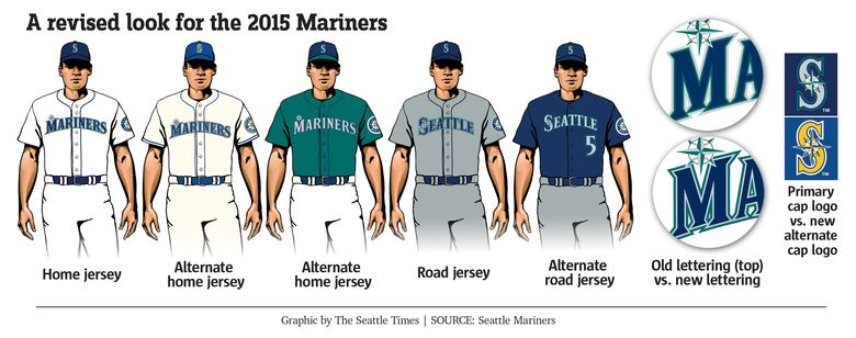 old mariners jersey