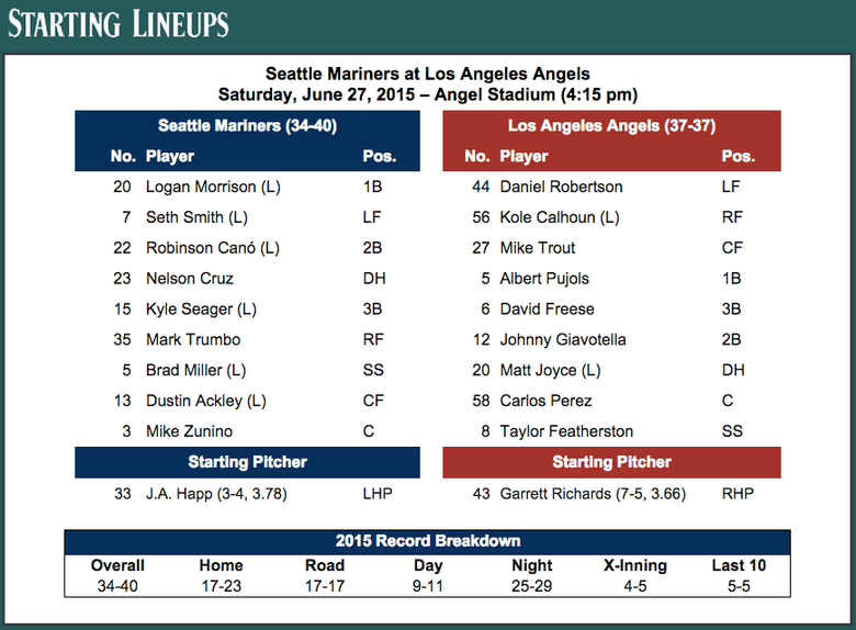 Pregame notes and lineups Mariners vs. Angels The Seattle Times