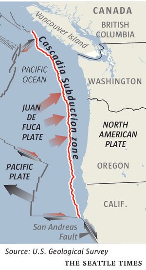 Cascadia fault chatters and pops with little quakes