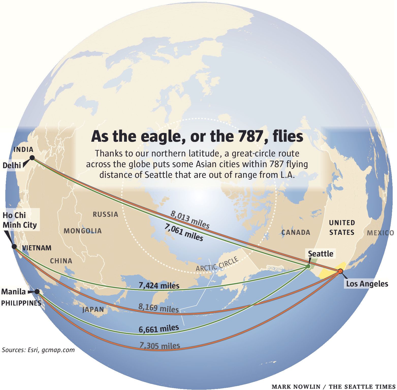 With long haul 787 and A350 Seattle has the edge as Asia gateway