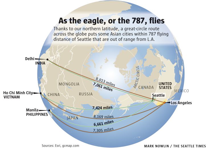 Long-haul 787 and A350 give Seattle an edge as to Asia | The Seattle Times