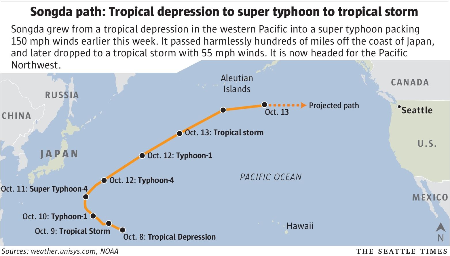 How a super typhoon got sucked into a jet stream and spawned the