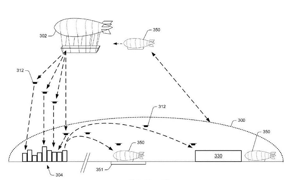 Amazon blimp drone store video