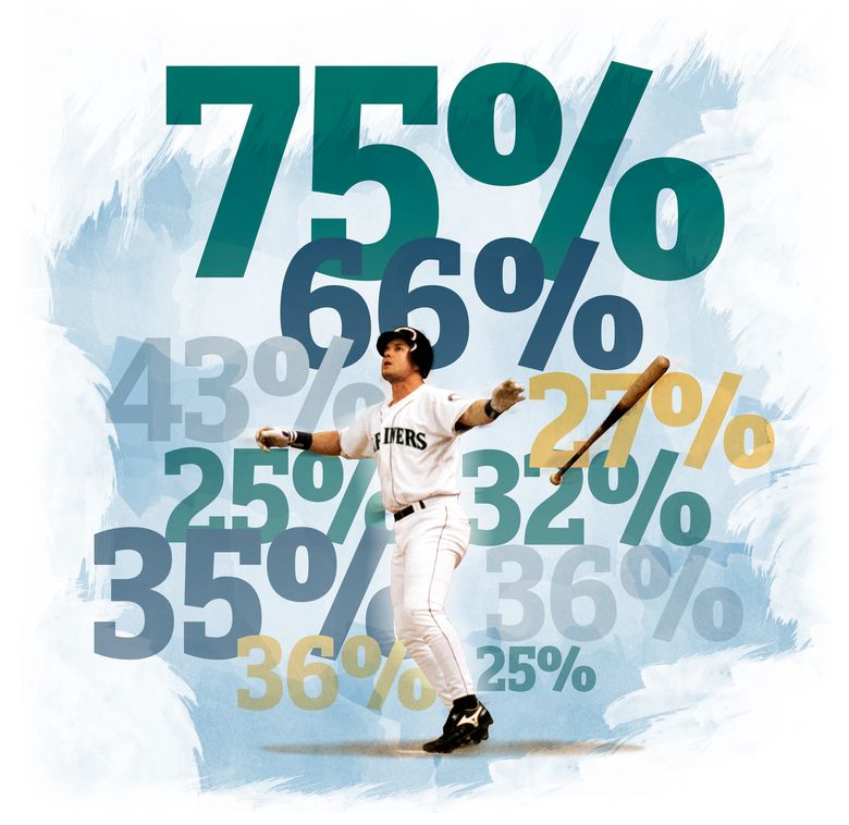 Edgar Martinez needs to be on 75 percent of the ballots to enter the Baseball Hall of Fame. (Rich Boudet / The Seattle Times)