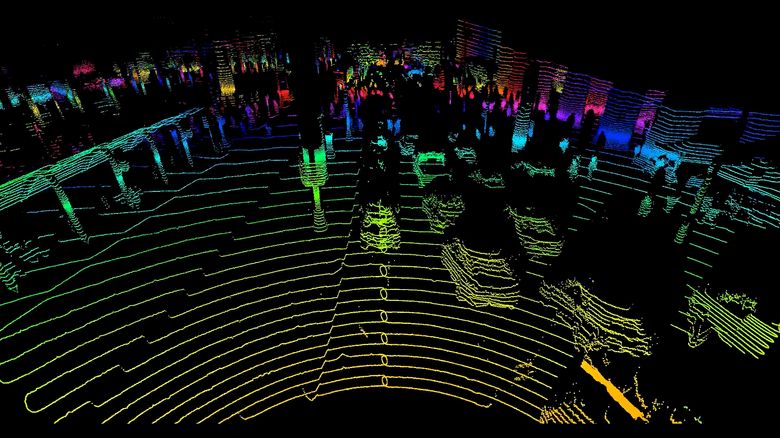 Future is mine. Система лидар. Lidar технология. Лазерные радары lidar. Лидар Тесла.