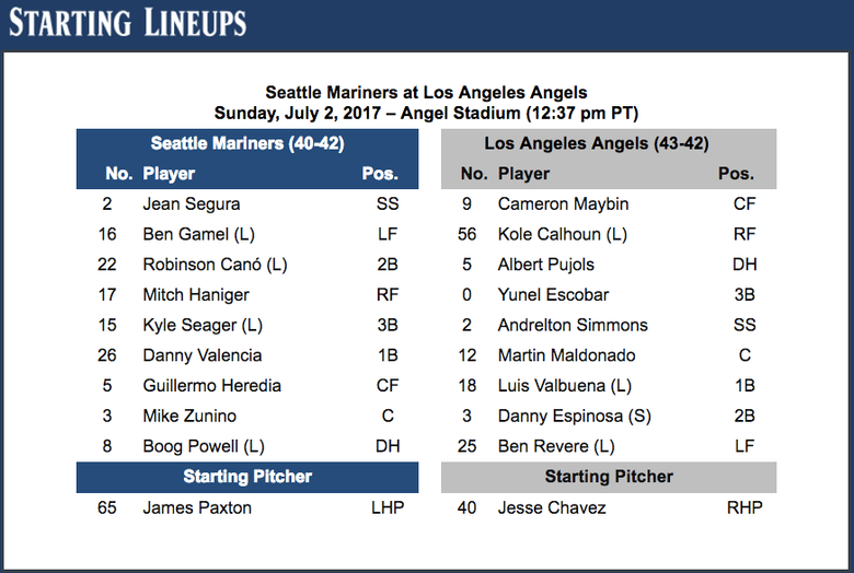 Mariners slugger Nelson Cruz dealing with knee injury