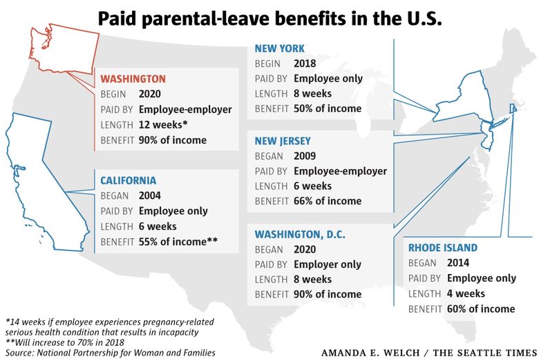 Maternity Leave Benefits Archives