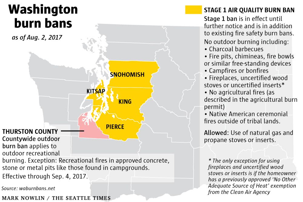 Don't light up charcoal grill: burn ban in effect amid Seattle's