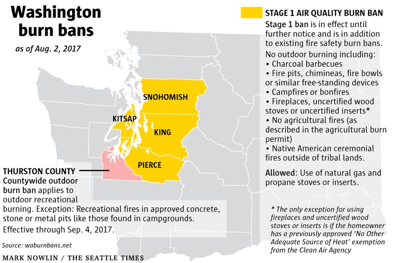 Don T Light Up Charcoal Grill Burn Ban, Washington State Fire Pit Laws