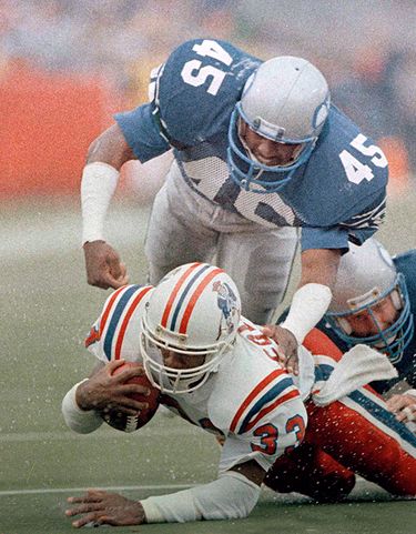 Today in Pro Football History: Highlighted Year: Ken Easley, 1983