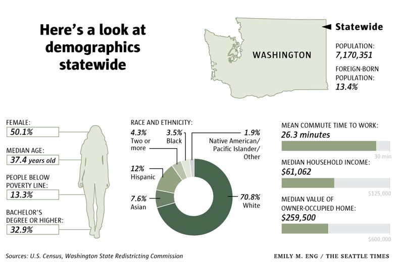 The political and demographic divides in kitchen-tool ownership, and more!  - The Washington Post