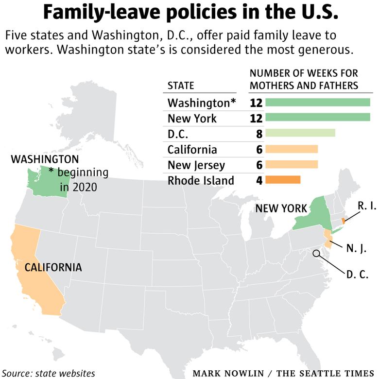 Maternity Leave Benefits Archives