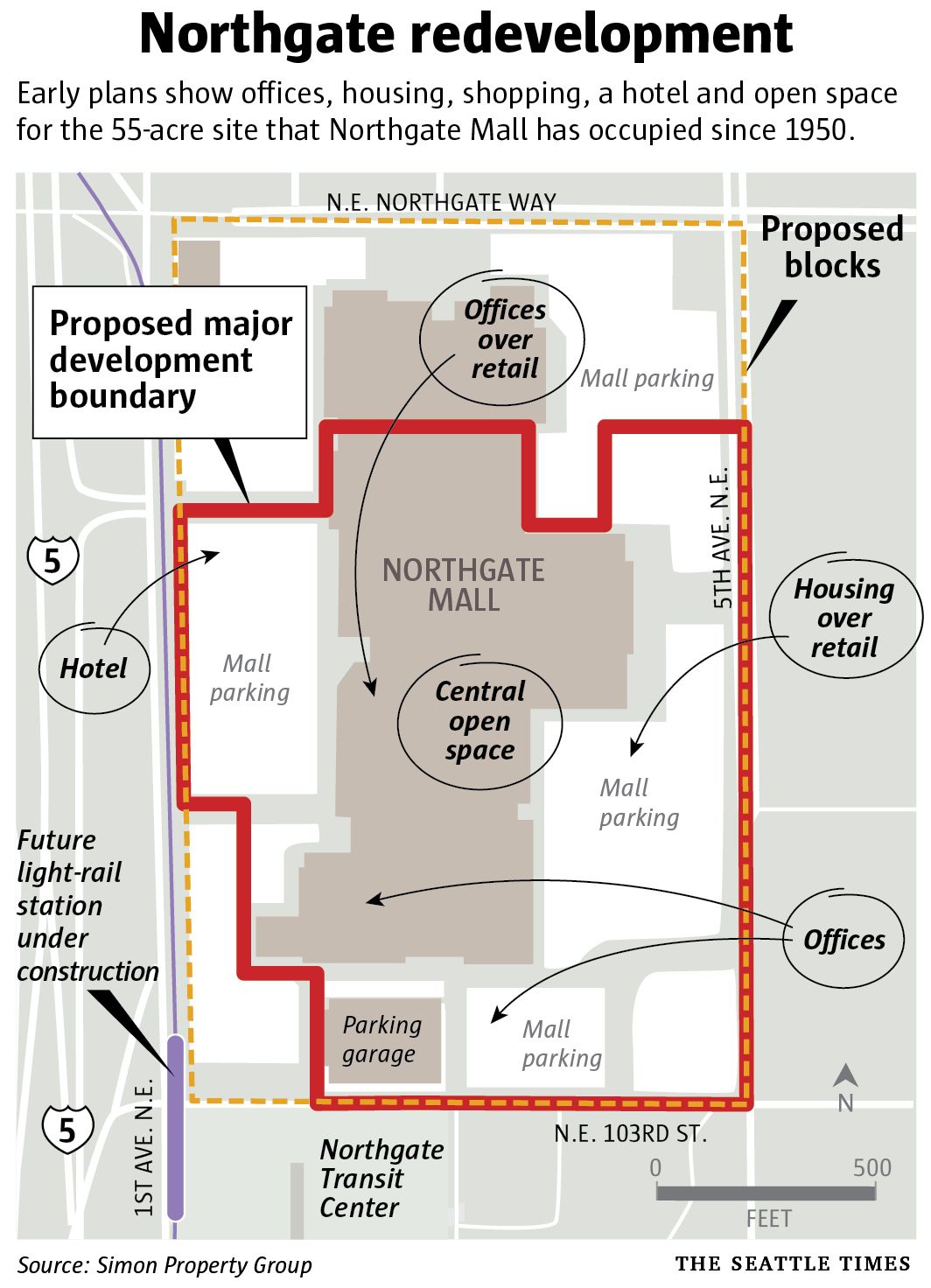 finish line in northgate mall