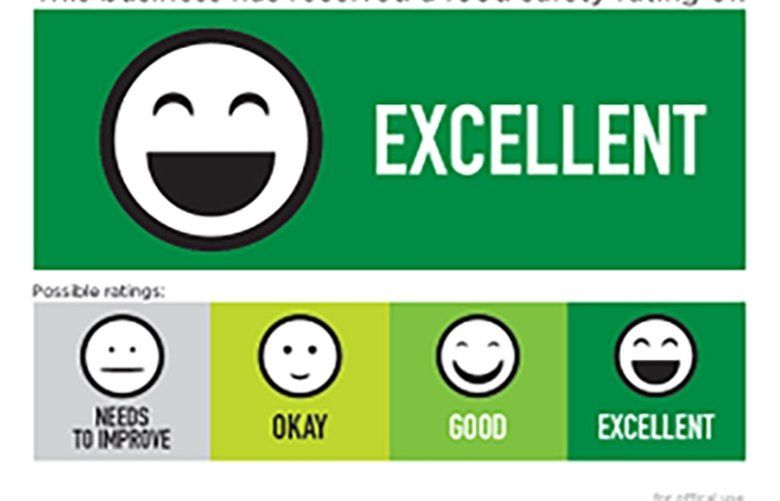 What do Seattle’s restaurant window foodsafety emojis really mean