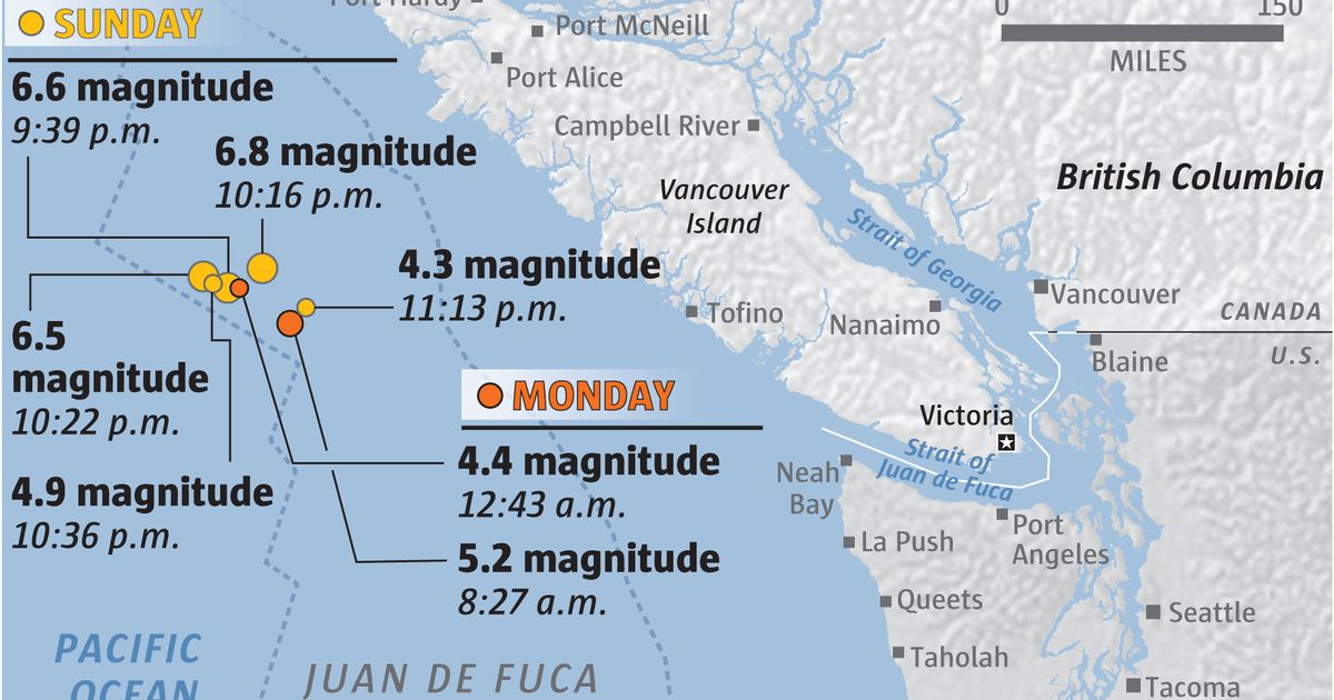 Powerful earthquakes strike off Canada’s coast. Here’s what it means