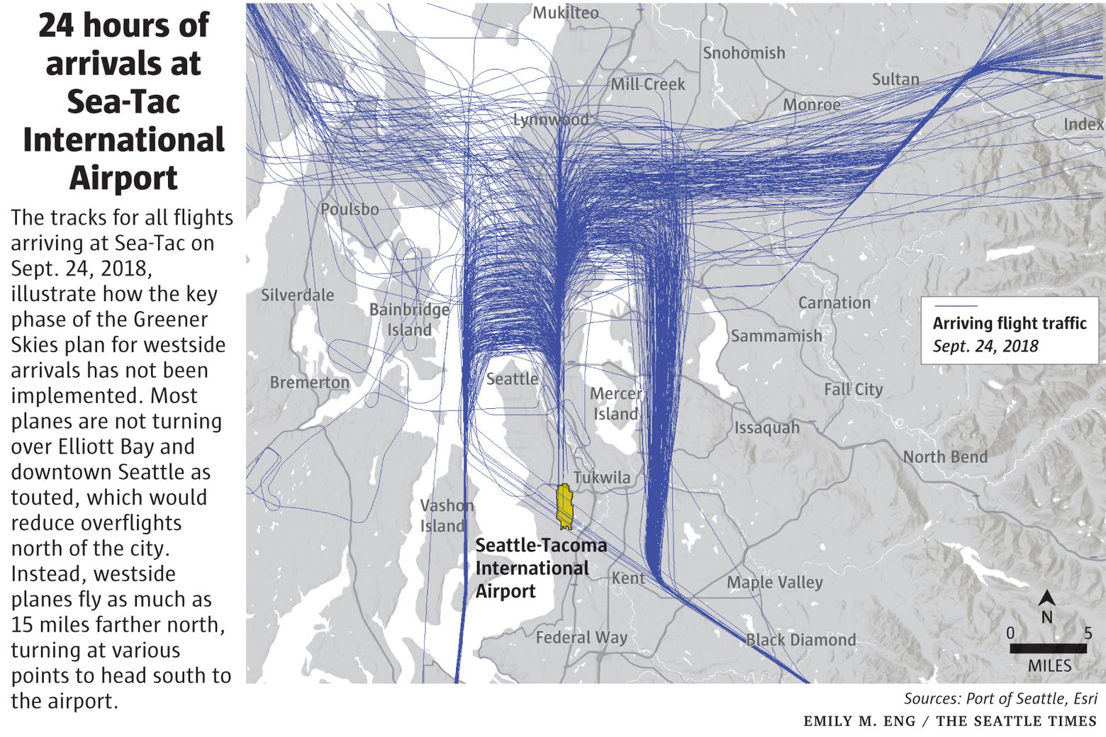As SeaTac Airport traffic booms, distant neighborhoods are noisy