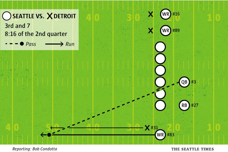 The #Seahawks have tied up the game vs. the #Lions. 14-14 heading into the  beginning of the 3rd.