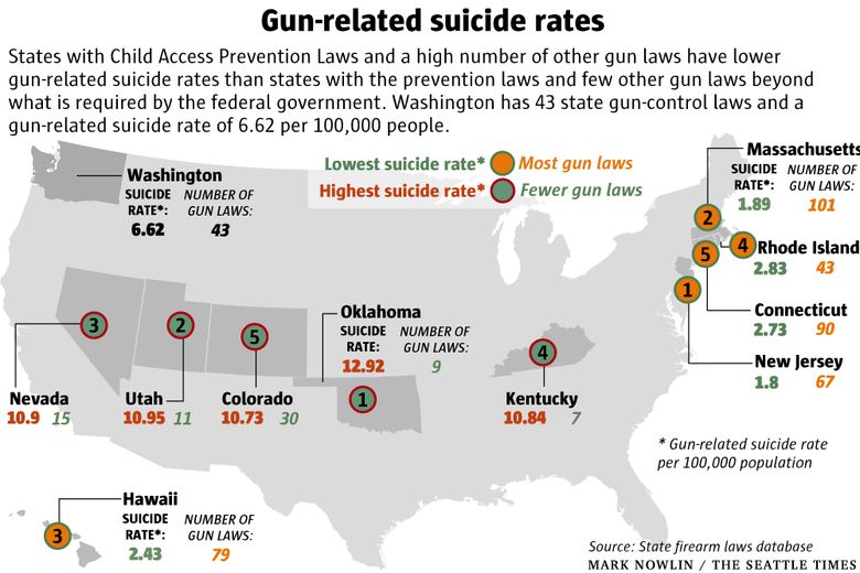 California Has Some of the Nation's Strictest Gun Laws. Are They Working?