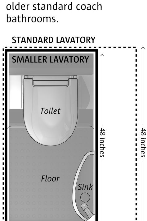 You’re not imagining things. The lavatories on airplanes are getting ...