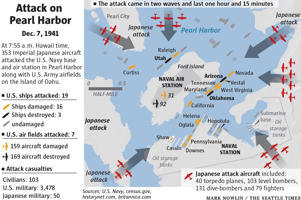 Donde esta pearl harbor mapa