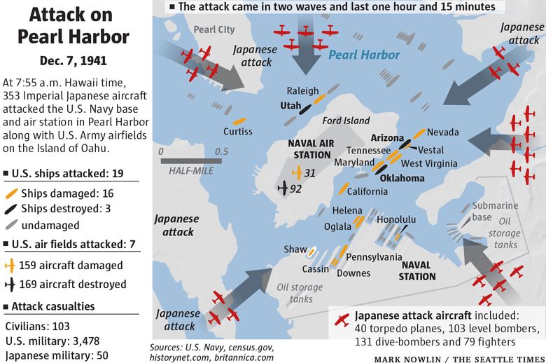 Pearl Harbor Attack Map