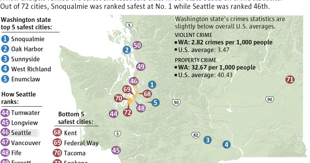 These Are Washingtons Safest And Least Safe Cities According To Crime Stats The Seattle Times 8463