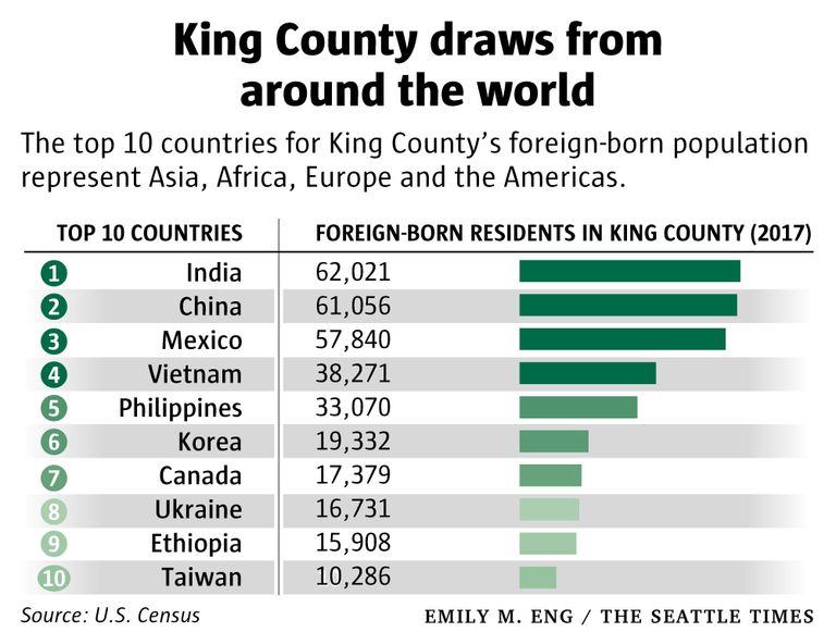 fyiguy-foreign-born-map-W.jpg