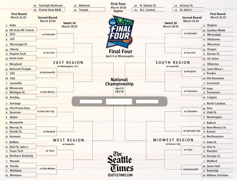 Men's College Basketball Bracketology for Tuesday, February 28