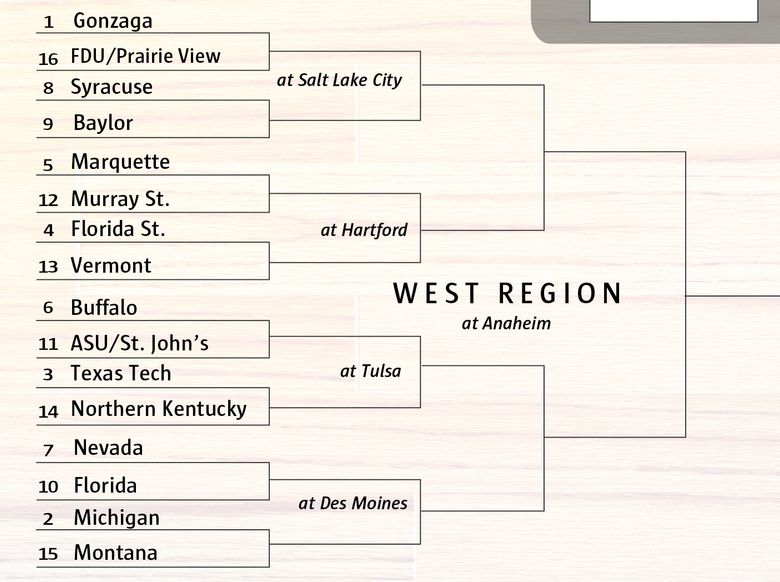 NCAA men's tourney: VCU knocks off mighty Kansas