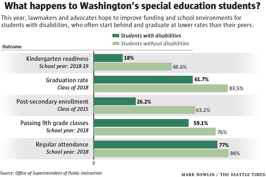 Teaching Students About Seahawks Record - The Edvocate