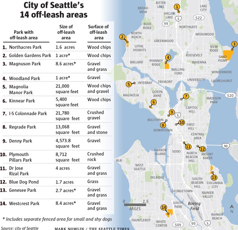 which city has the most dog parks