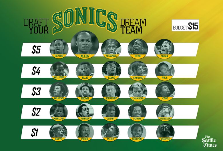 If you could create your all-time Sonics dream team, who would you