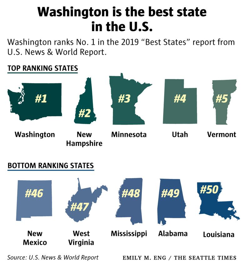 Who's the best number 2 ever? - AS USA