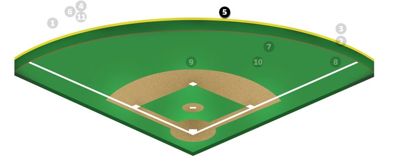 Fact Check: Did Edgar Martinez save baseball in Seattle? Analyzing the  impact of Mariners legend's walk-off double against Yankees