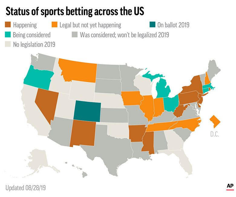 Legal sports betting coming soon to several US states