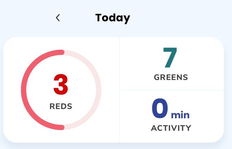 Weight Watchers For Kids Weight Watchers For Kids