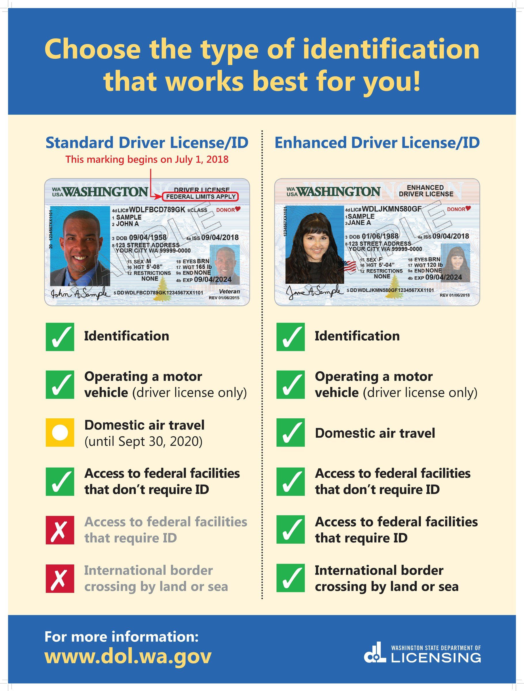 enhanced drivers license to fly washington
