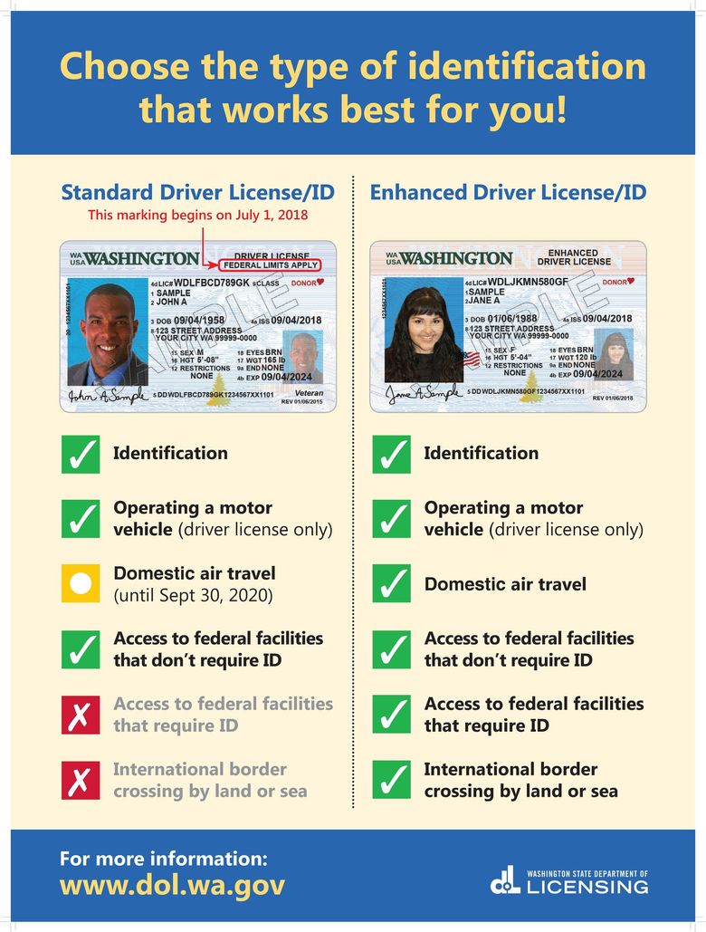 Is your Washington driver's license compliant with REAL ID? We've got  answers to your questions.