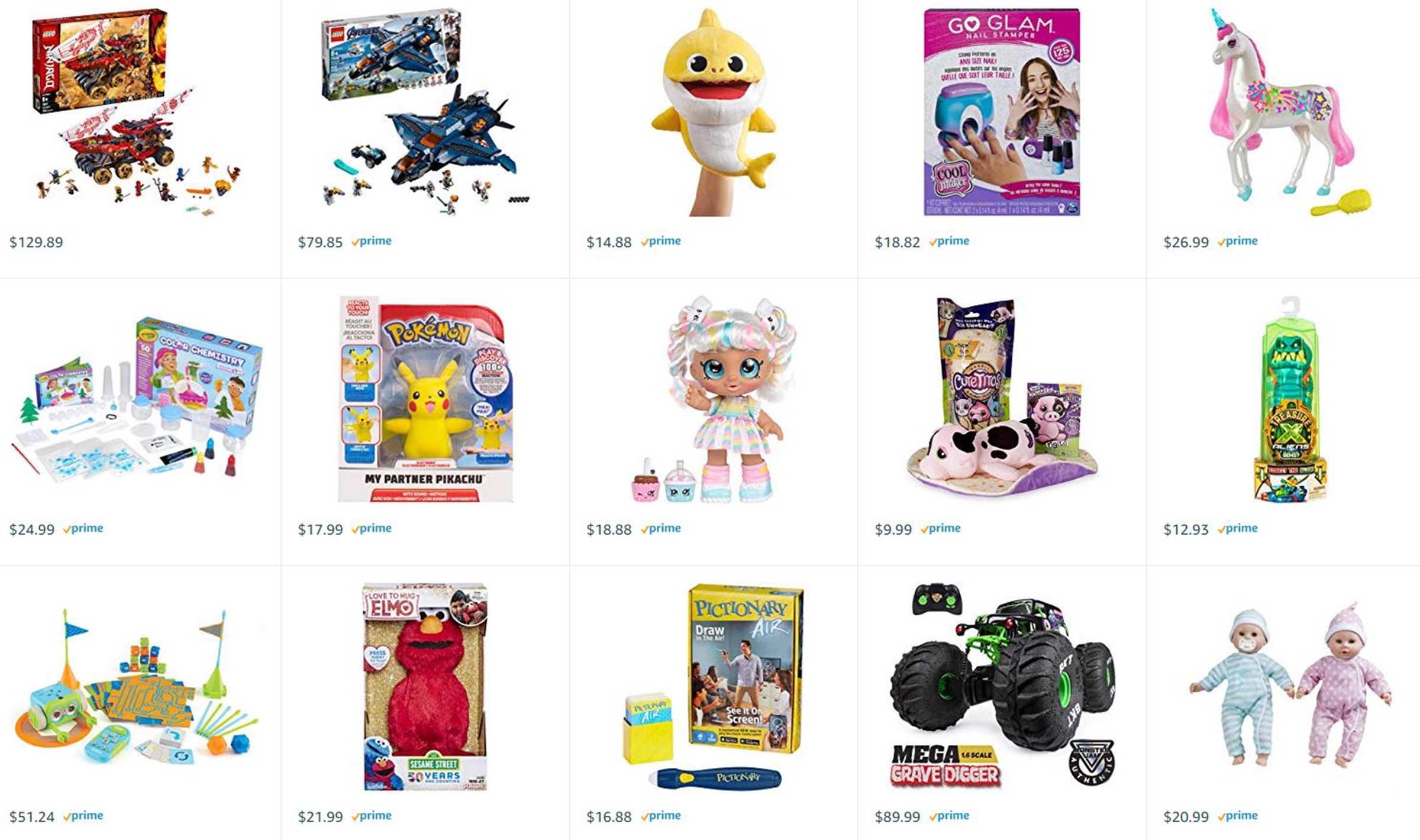 Top 100 Toy Trends no mere plaything - Power Retail