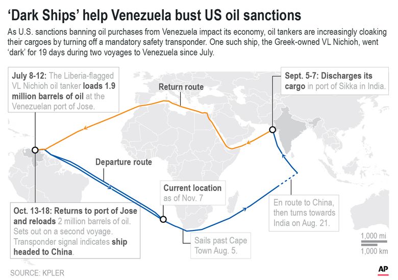 Does  Ship to Venezuela? - Tealca USA