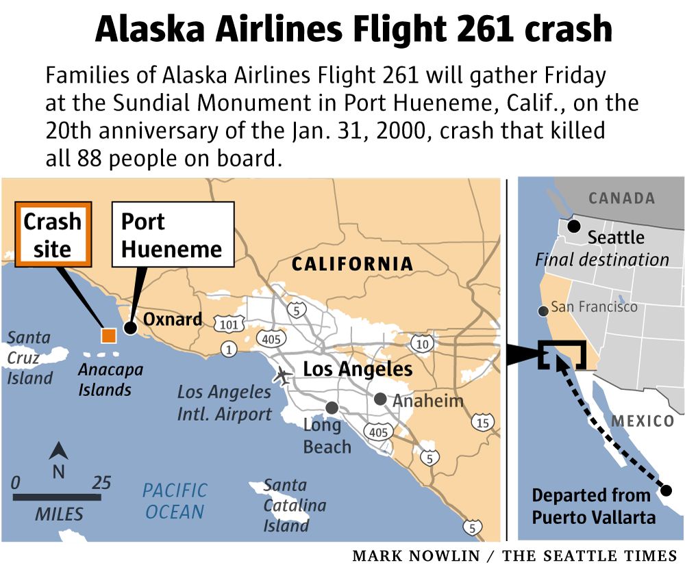 20 years after Alaska Flight 261 crash families plan memorial at