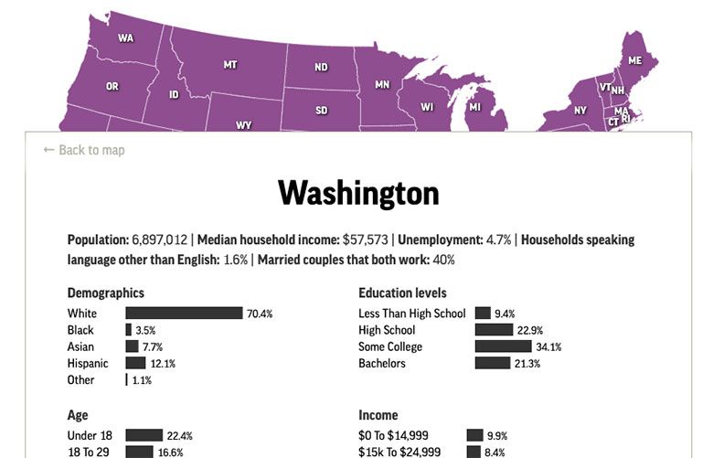 2020 Election Map The Big Races Candidates And Demographics For Every State The Seattle Times 7946