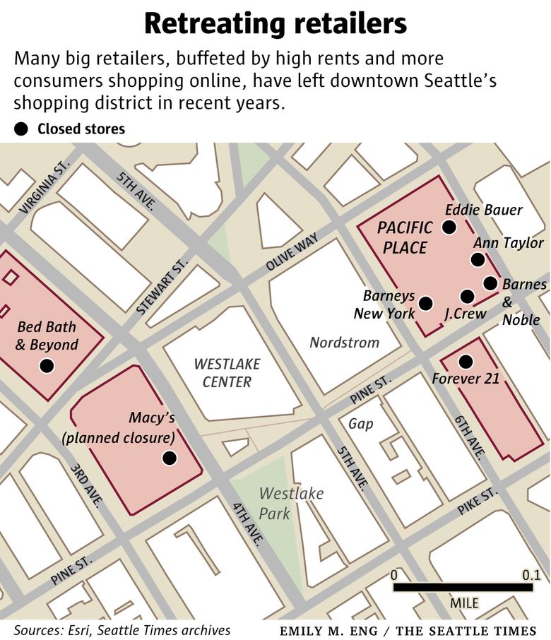 Why should I bother to come downtown?': Macy's closure highlights  challenges for Seattle's retail core