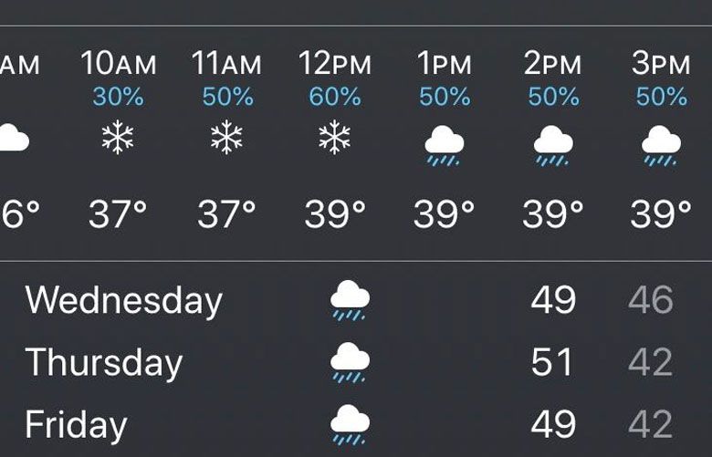 Why you can’t necessarily trust your smartphone’s weather app The