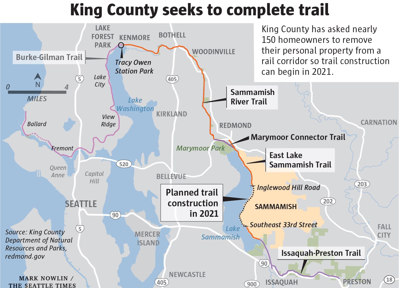 Lake sammamish bike trail online