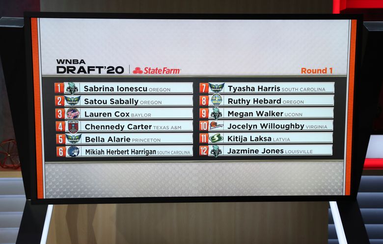 WNBA Draft Is ESPN's Most-Viewed in 19 Years