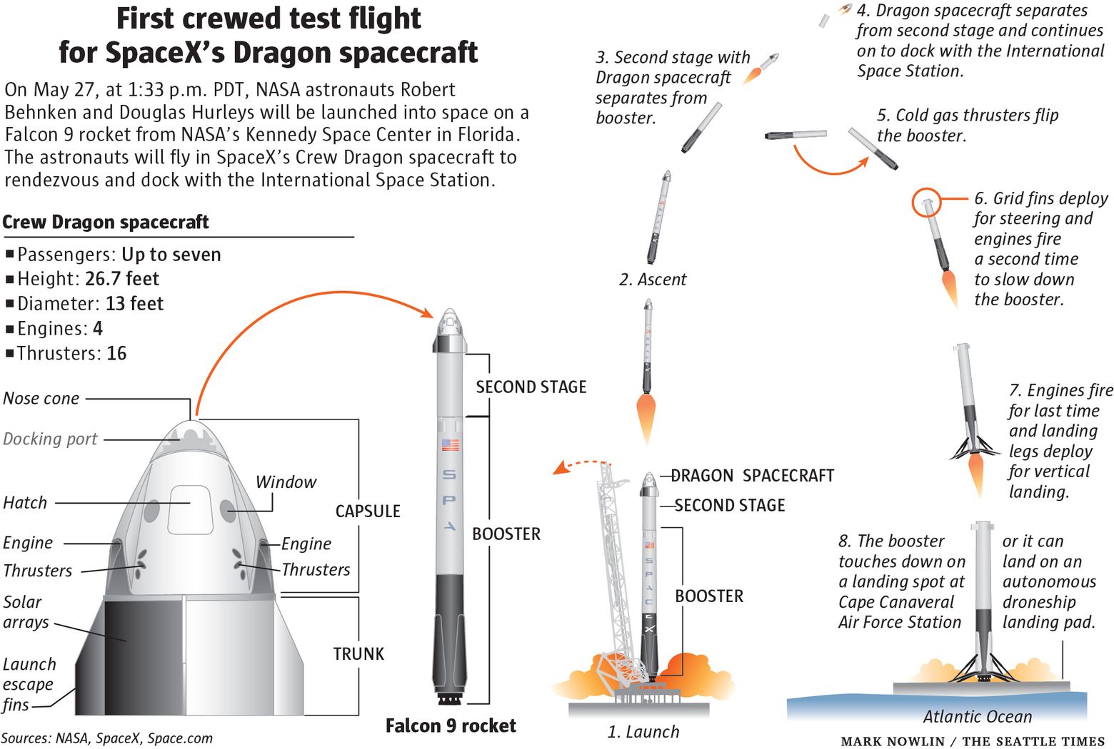 Чертежи falcon 9