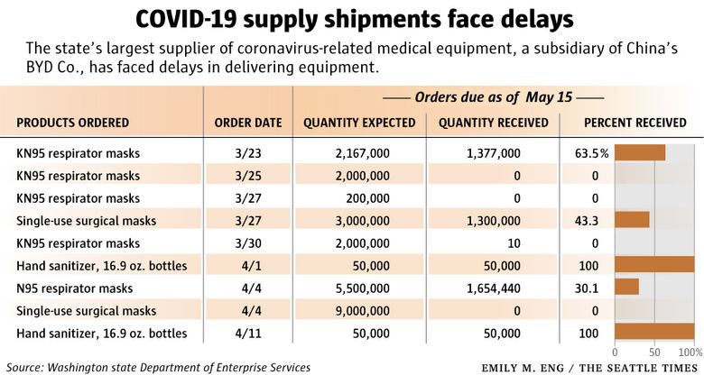 Coronavirus: New Look delays supplier payments 'indefinitely